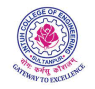 JNTU Logo